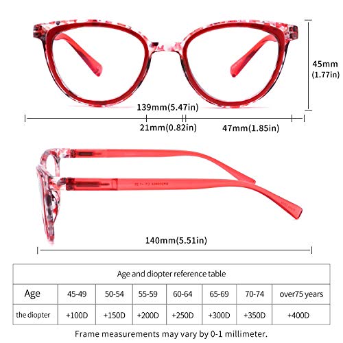 Image of 5 Pack Reading Glasses Blue Light Blocking for Women,Fashion Ladies Computer Readers with Spring Hings,Anti Glare /Eyestrain Eyeglasses 1.25