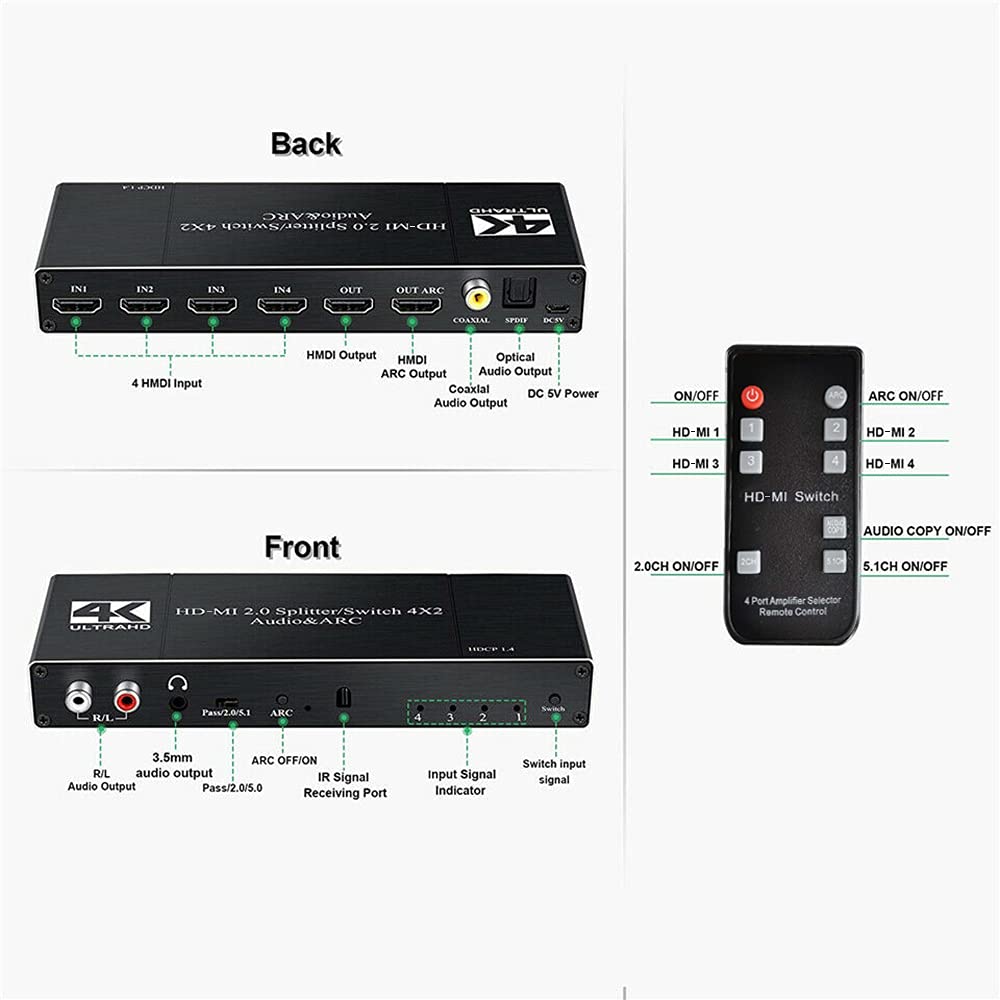 4x2 HDMI Switcher Splitter,4x2 HDMI 2.0 Audio & commutateur Arc Répartiteur de Commutation HDMI 4 en 2 Sorties avec Port Optique coaxial 3,5 mm L/R avec télécommande IR