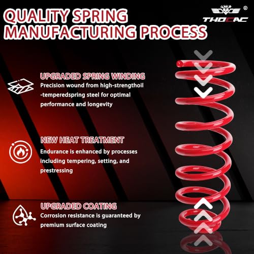 Image of Rear Heavy Duty Coil Springs for Ram 1500 2009-2018 2wd 4wd, 50% Extra Load Capacity (1100 lbs), Maintains Factory Ride Height, For Truck Towing,Red