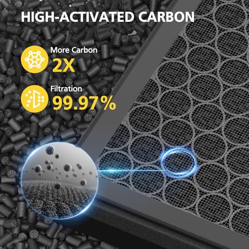 Image of M200L Replacement Filter Compatible with MOOKA M200L Air Purifier, 3-in-1 Activated Carbon Replacement Filter for Home Office Bedroom, M200L HEPA Air Filter Cleaner for Pet Hair Dander Smoke