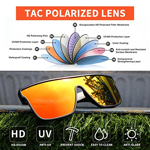 Image of GLINDAR Oversized Square Polarized Sunglasses for Men Women, One Piece Shield Shades UV400 Protection