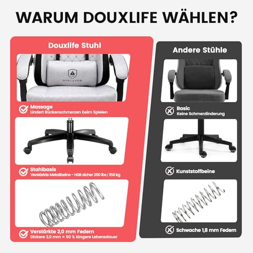 Image of GTPLAYER Gaming Chair Fabric, Gaming Chair with Pocket Spring Cushion, Ergonomic Swivel Chair, Gamer Chair with Footrest, 150 kg Load Capacity, Light Grey