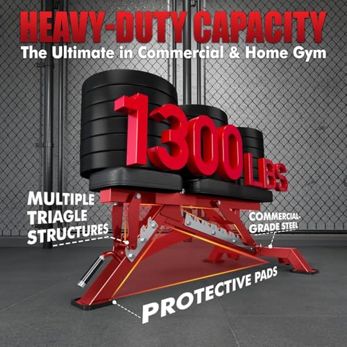 Image of RITFIT Adjustable Weight Bench, Incline Decline Flat, 1300LB Capacity
