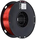gembird smp-tvd-002 Keine Blasen und lebendige Farben