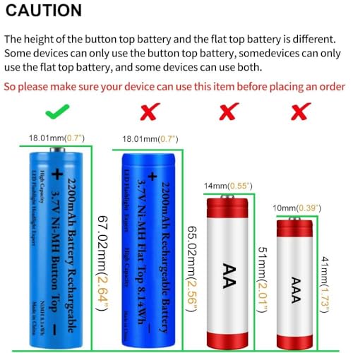 3.7V Battery Charger with 2 Pack 3.7V 2200mAh Button Top Battery Ni-MH, 2 Bay LCD Display Smart Universal USB Battery Ch - Additional View