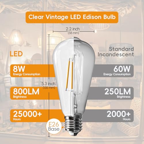 Image of Jensense Edison Bulbs E26 LED Bulb 60 Watt Equivalent, Vintage LED Light Bulbs CRI90+ ST19, Dimmable Clear Light Bulbs (5000K Daylight, 8watt-32 Pack)