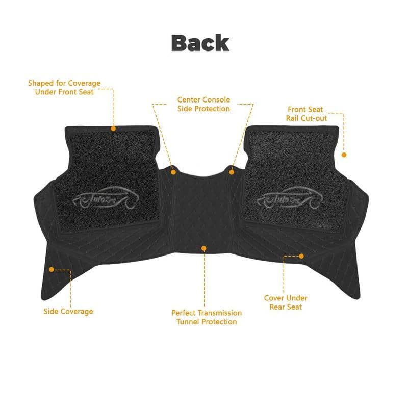 Image of Superior 7D Car Floor Mat Set for Tata Sierra, Luxury Leather + Curly Foot Mats, 7-Layer Protection, Waterproof & Anti-Skid, Full Black