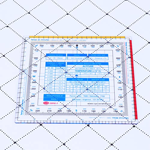 Traceur navigation UKCOCO pour éviter les pannes électroniques en vol - 2