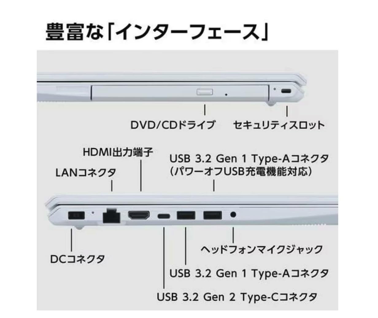 Amazon.co.jp: NEC PC-N153CGAW LAVIE Windows 11 Home 15.6型