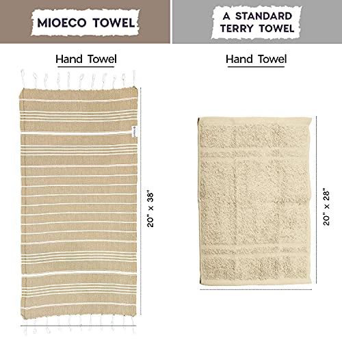 Mioeco Organic Cotton Turkish Hand Towel - 20" X 38" Large Classic Luxury Set Of 2 - Decorative Hand Towels For Bathroom, Kitchen & Home - Super Absorbent & Quick Drying - Prewashed #TOP3