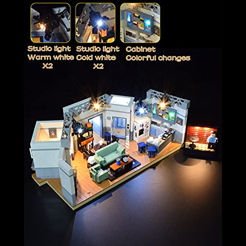 MBKE Licht Set für LEGO 21328 Ideas Seinfeld, kompatibel mit LEGO 21328 – Bild 6