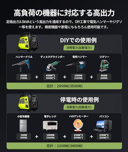 EENOUR インバーター発電機 DK4500iAEFI の商品画像 5