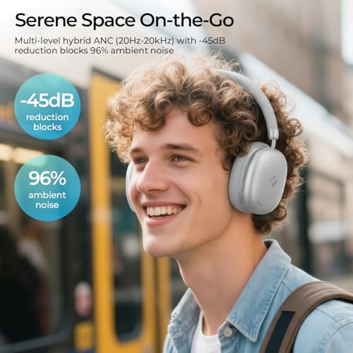 Image of havit Space S1 Hybrid Adaptive Noise Cancelling Headphones, 100H Playtime, 45dB ANC, Bluetooth 6.0, LHDC Hi-Res Audio, Over Ear Wireless Headphones with App EQ, Dual Device, for Travel, Office, Home