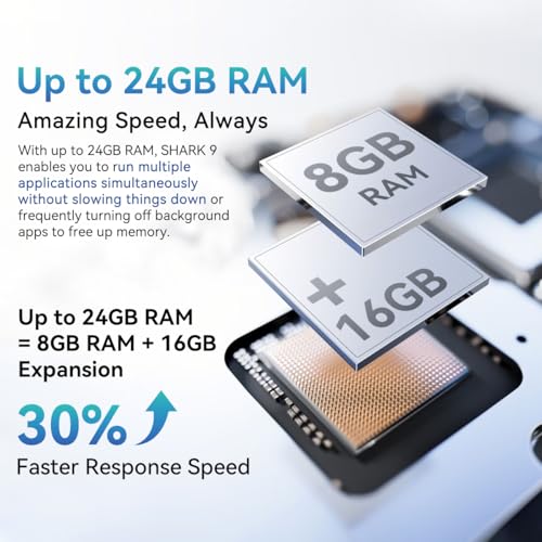 Blackview Shark 9 5G Smartphone ohne Vertrag, 24GB+256GB, 6,67" HD+ 90Hz Display, 50MP Kamera, 5000mAh Akku, Dual 5G Dual-SIM, Android 14 Handy, Smart-K Box Lautsprecher, GPS NFC Schwarz – Bild 6