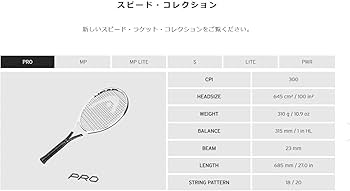 HEAD ヘッド SPEED PRO G2 2本セット ヘッド スピードプロ G2 2本セット HEAD ヘッド SPEED PRO G2 2