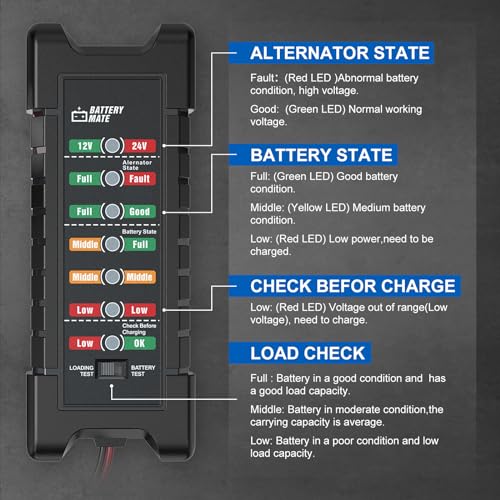 Image of Car 12V 24V Battery and Alternator Tester Automotive, Load Tester, Battery Checker, Analyzer to Check alternator & Battery Charging System with LED Indicator
