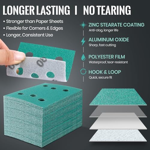 Image of 60 Pcs 3 inch x 4 inch 6 Hole Sanding Sheets Compatible with Surfprep, Sandpaper 80, 120, 150, 180, 220 Grit (12 of Each), Compatible with Surfprep&Uneeda Ekasand&Mirka Deos 343 Sandpaper Sanders