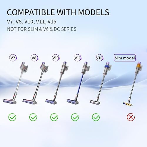 Miniatura 2 de Laymi Accesorio de piso de madera dura para Dyson V7 V8 V10 V11 V15 Aspiradoras con faros LED, piezas de repuesto de cabezal limpiador de cepillo de