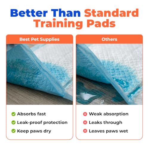 Best Pet Supplies XL (36 x 28 Inches) Puppy Pads 100 Count - Super Absorbent Dog Training Pads, Quick-Dry, Odor Control, Disposable Pee Pads, Leak-Proof Wee Wee Pads for Indoor Dogs – Baby Blue