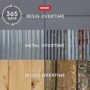 Keter Manor 4x6 Resin Outdoor Storage Shed Kit-Perfect to Store Patio Furniture, Garden Tools Bike Accessories, Beach Chairs and Lawn Mower, Grey & White Keter Manor 4×6 Resin Outdoor Storage Shed Kit Perfect to Store Patio Furniture Garden Tools Bike Accessories Beach Chairs and Lawn Mower Grey White