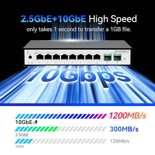 Image of 10-Port 2.5Gb Managed PoE Switch, 8X 2.5G PoE+ Ports (30W /Port, 100W Total), 2 x 10G SFP+, Fanless,Desktop /Wall Mount, for IP Cameras, NAS, WiFi 6 /7 APs