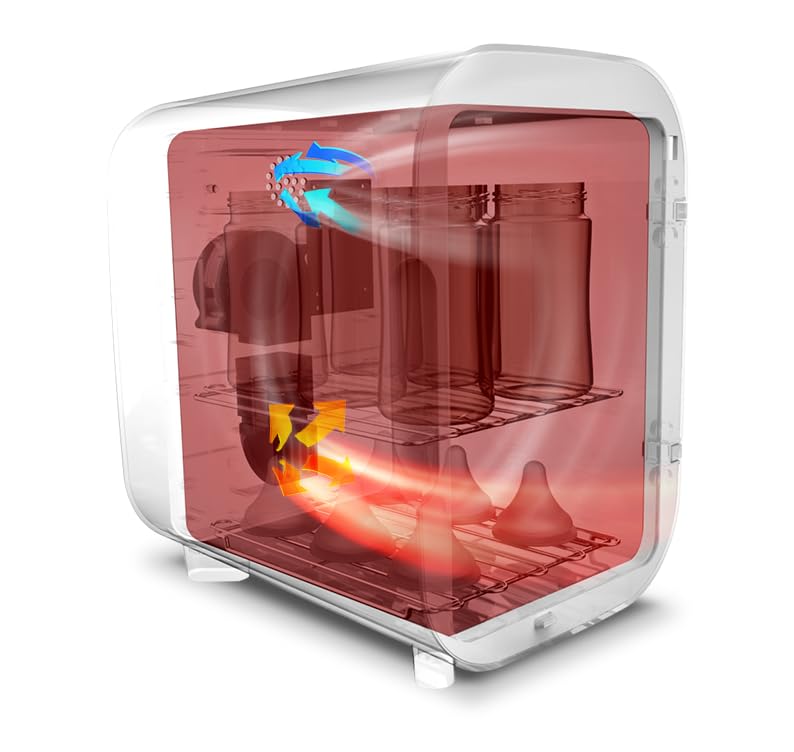 Miniatura 4 de WABI - Mini caja de desinfectante y secadora 3 en 1 LED UV  Desinfecta, seca y almacena artículos diarios, equipo de alimentación de bebés y