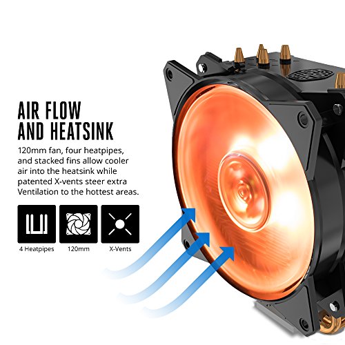 Build My PC, PC Builder, Cooler Master MasterAir MA410P