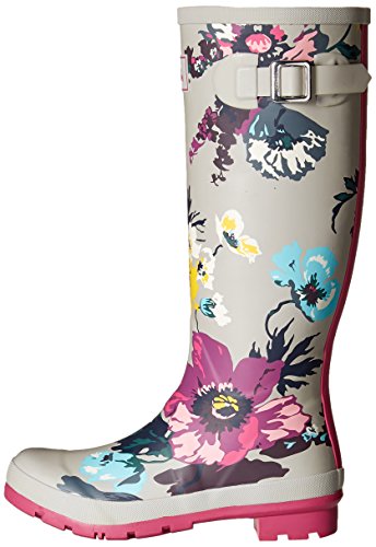 Joules
