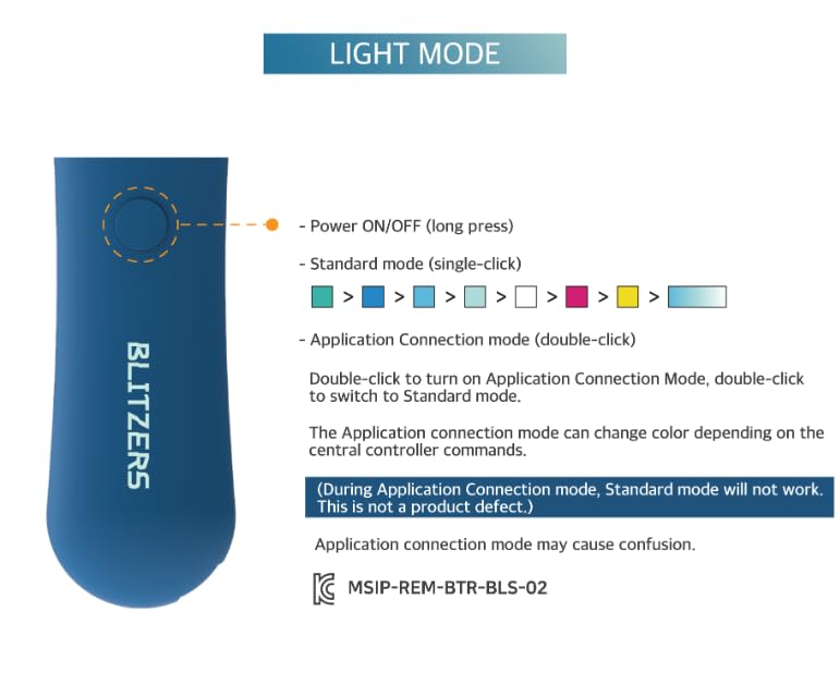 BLITZERS Acrylic Light Stick