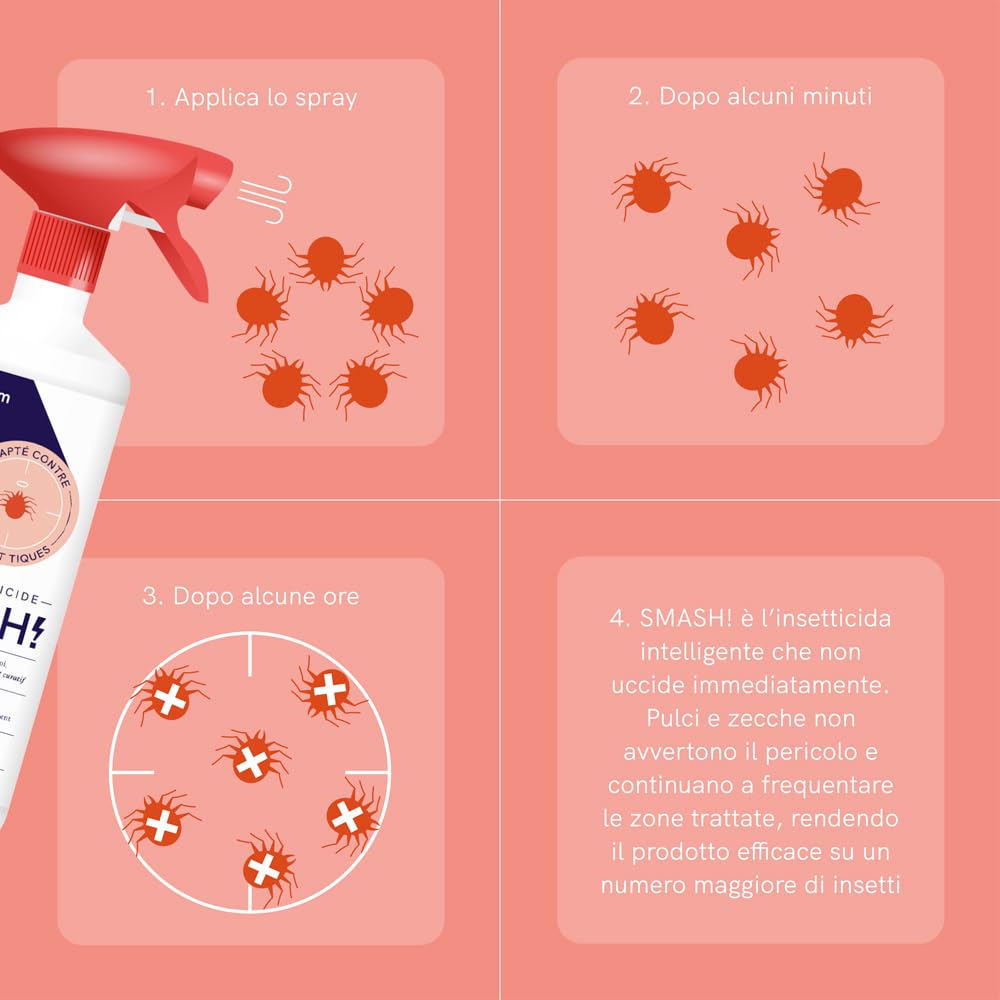 SMASH Spray Antipulci e Antizecche per Ambienti e Tessuti - Adatto per Ambienti con Animali Domestici - 2x500ml - Per uso in Casa ed esterno - Insetticida Senza Permetrina - Istruzioni Incluse