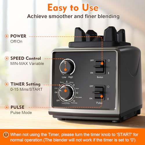 3-in-1 Blender and Food Processor Combo for Smoothies Shakers, 1500W(32000 RPM) Professional Blenders for Kitchen, Adjustable Speed, 68oz BPA-Free Plastic Jar, 30s Self-Cleaning (68 oz) image 6