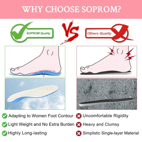 Image of SOPROM Inserts for Vionic Replacement Arch Support Insoles for Women