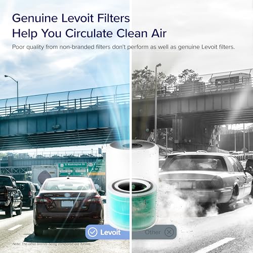 Image of LEVOIT Core 300-P Replacement Filter for Toxin Absorber, Genuine Core300S-P Air Purifier Filters, Supports HEPA Sleep Mode, High-Efficiency Activated Carbon, Core 300-RF-TX, Green