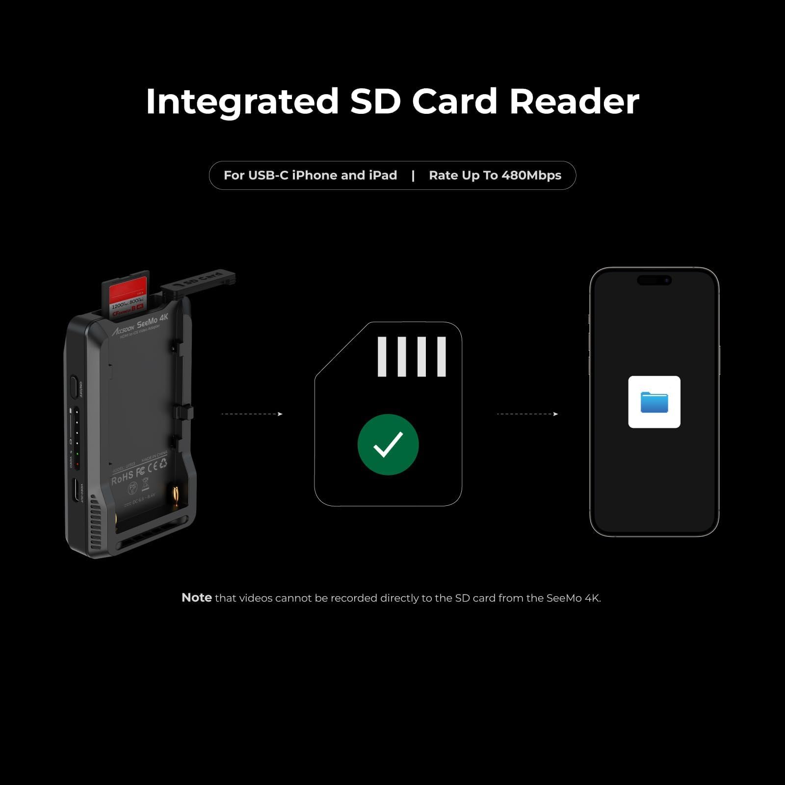 Accsoon SeeMo 4K HDMIアダプター Amazon.com: Accsoon SeeMo 4K HDMI Video Transmission System, 4K30