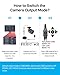 ZOSI 1080P Cámara de Vigilancia Exterior para CCTV Kit de Cámaras Seguridad Sistema de Videovigilancia Imagen de ZOSI 1080P Cámara de Vigilancia Exterior para CCTV Kit de Cámaras Seguridad Sistema de Videovigilancia