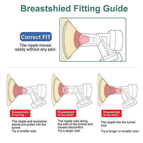 Image of 36 mm XX-Large Breastshields w /Valves and Membranes Compatible with Medela Breast Pumps; Replacement to Medela PersonalFit 36 mm Breastshield (XXL) and Personal Fit Connector; Made by Maymom
