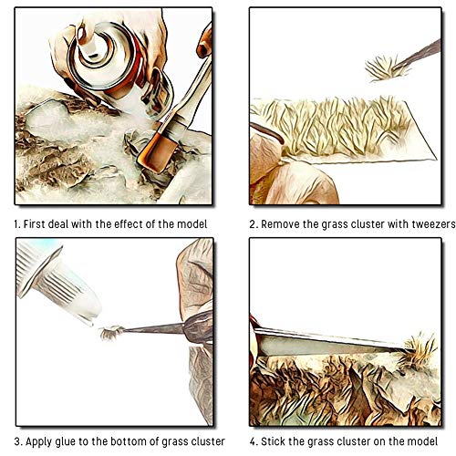 100 Pcs Static Grass Tuft Model Grass Tufts Railway Artificial Grass Miniature War Gaming Terrain Diy Model Railroad Scenery War Gaming Scenery (Withered Yellow) #TOP4