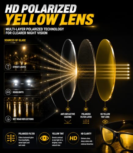 Image of Polarized Night Driving Glasses, Fit Over Glasses for Men & Women