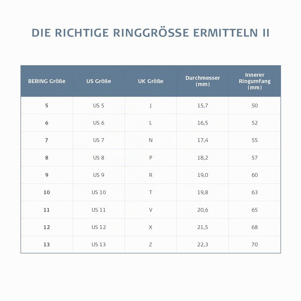 BERING Austauschbar Ring Set für Damen in Silber & Blau mit einzigartigem Twist- & Change System, Symphony-Set-A