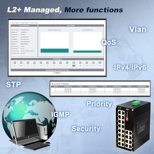 Image of 24-Port Gigabit Network Switch, L2+ Managed PoE Ethernet Switch, Support IEEE802.3af /at, Ring Network, VLAN, IPv4 /IPv6 Management, Plug and Play, Din-Rail Design