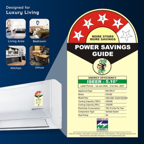 Image of Cruise 1.5 Ton 5 Star VarioQool Inverter Split AC (CWCVBK-VQ3D185, White) | Fast Cooling at 50 C | 110-150 sq ft |100% Copper | Convertible 4-in-1 | 7 Stage Air Filtration | Anti-Rust Tech | Silent