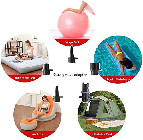 Tuomico HT-782 20Psi High Pressure Sup Electric Air Pump,Dual Stage Inflation Paddle Board Pump thumb #2