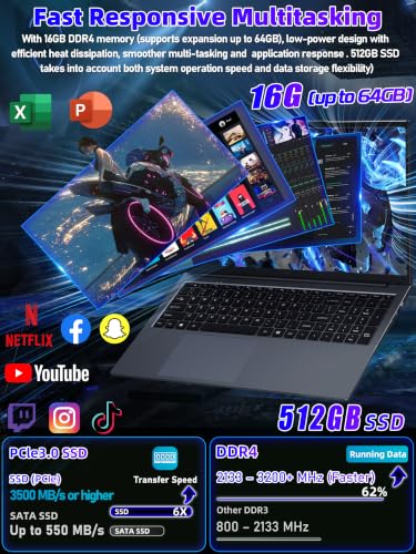Image of 17.3 Inch Laptop Computer for Home Office & Students, FHD IPS Display, N150 Quad-Core up to 3.6GHz, 16GB RAM 512GB SSD, 6000mAh Battery,Backlit Keyboard & USB-C Charging,Win 11 Pro