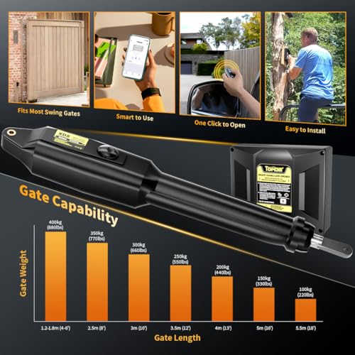 Image of TOPENS XD851S Smart Solar Single Swing Gate Opener Heavy Duty