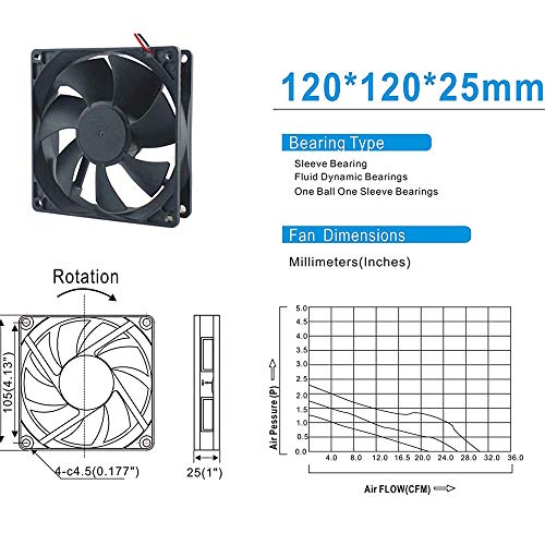 Aisibo Dc Cooling Fan Brushless Fan Computer Fan Case 5 Inch Ball Bearing Exhaust Fan 12025 120Mmx120Mm X25Mm (Dc12V 0.33A) #TOP5