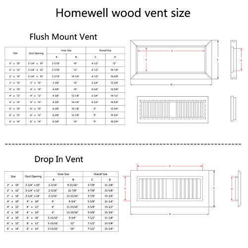 Homewell Red Oak Wood Floor Register, Drop in Vent with Damper, 4x12 Inch, Unfinished