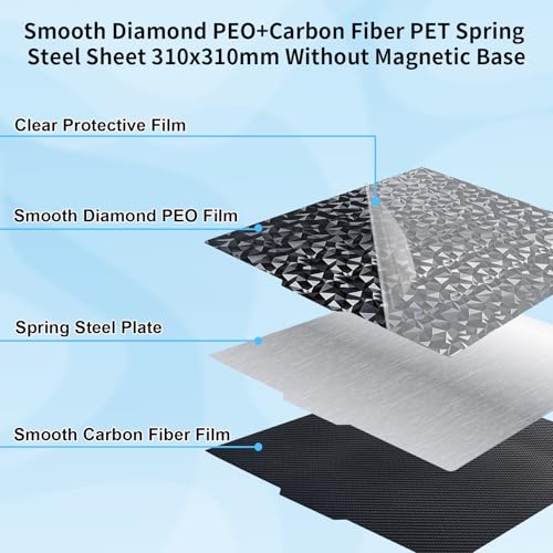 ideaformer double sided textured peo pet spring steel plate 310x310mmdiamond peocarbon fiber pet build plate for artillery sidewinder x1 x2 for creality cr-10 cr-10s for anet a8 plus for qidi plus 4