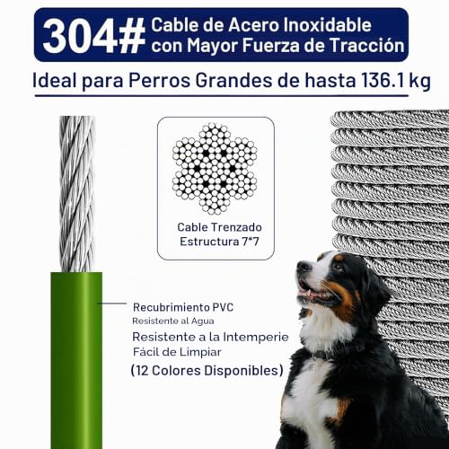 Perros para cable 17 Imagen adicional
