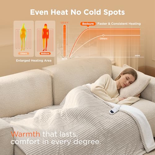 Image of Bedsure GentleSoft Heated Blanket Throw - Soft Ribbed Flannel Electric Blanket, Heating with 4 Time Settings, 6 Heat Settings, and 3 hrs Timer Auto Shut Off, Gifts for Grandma (50x60 inches, Cream)
