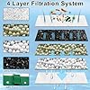 6 Pack Medium Filter Cartridges for Whisper Bio-Bag Filters, Aquarium Replacement Filter Cartridges for Whisper Filters Replacement Filter Cartridges for Whisper Filters 10i/IQ10/PF10 and ReptoFilter #2